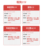 制人取AI帮理多轮对话、持续点窜的全新交互体例